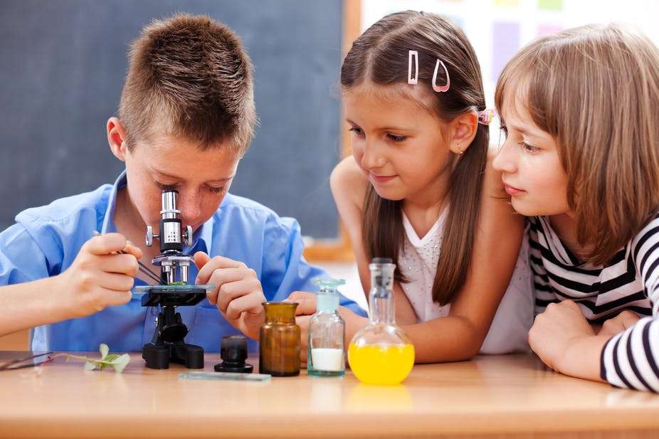 Why are after-school science programs necessary for kids?