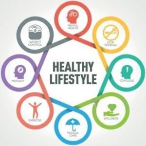 Health and Lifestyle