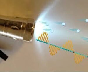 Waves and particle nature of light