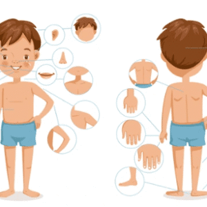 My Body, Your Body, Everybody!