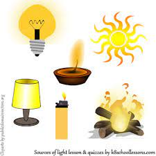 Light from Different Sources