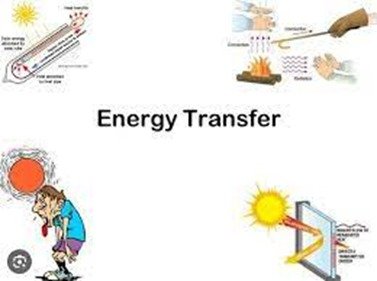 ENERGY TRANSFERS